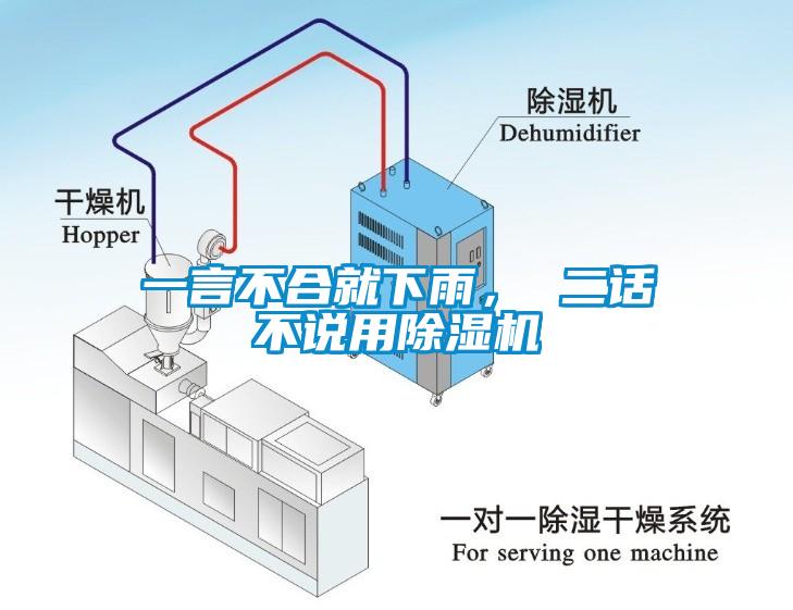 一言不合就下雨， 二話不說用除濕機(jī)
