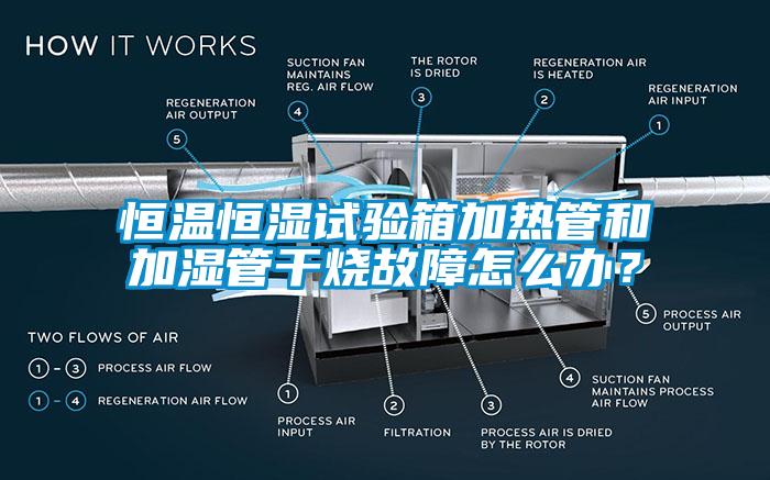 恒溫恒濕試驗(yàn)箱加熱管和加濕管干燒故障怎么辦？