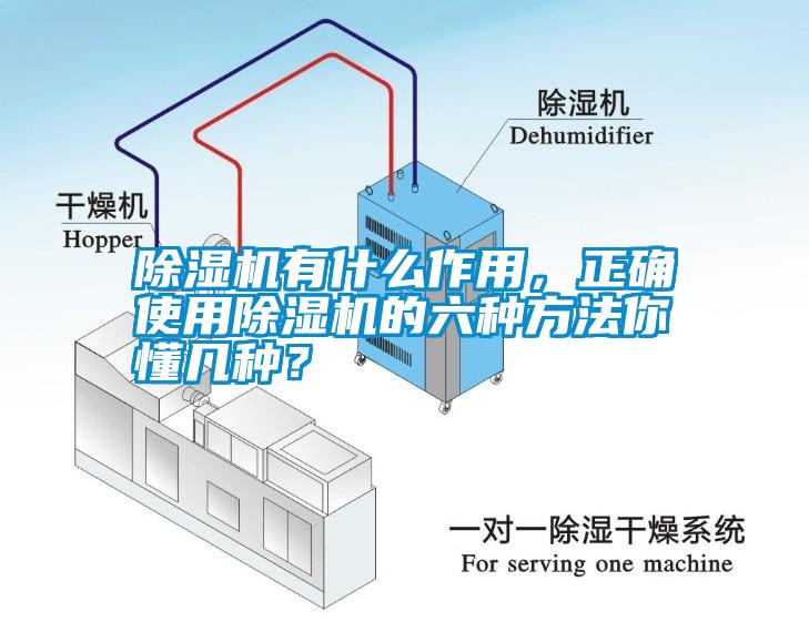 除濕機(jī)有什么作用，正確使用除濕機(jī)的六種方法你懂幾種？