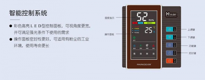 連綿陰雨，濕度過(guò)高極易導(dǎo)致貓咪皮膚病怎么辦？