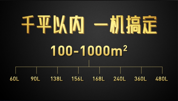金價上漲給美國帶來什么？