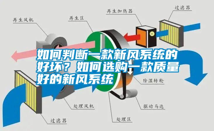 如何判斷一款新風(fēng)系統(tǒng)的好壞？如何選購一款質(zhì)量好的新風(fēng)系統(tǒng)