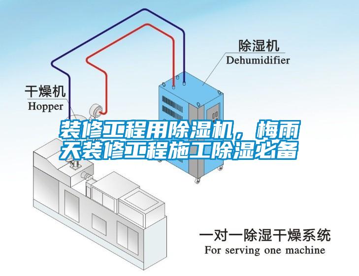 裝修工程用除濕機(jī)，梅雨天裝修工程施工除濕必備