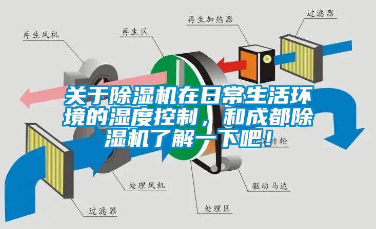 關(guān)于除濕機在日常生活環(huán)境的濕度控制，和成都除濕機了解一下吧！