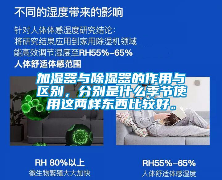 加濕器與除濕器的作用與區(qū)別，分別是什么季節(jié)使用這兩樣東西比較好。