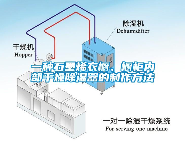 一種石墨烯衣櫥、櫥柜內部干燥除濕器的制作方法