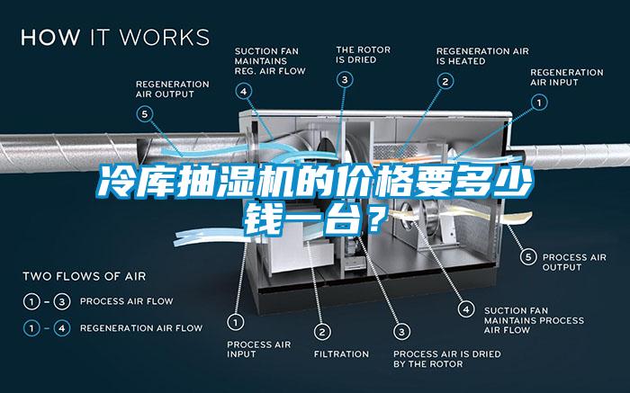 冷庫抽濕機(jī)的價(jià)格要多少錢一臺(tái)？