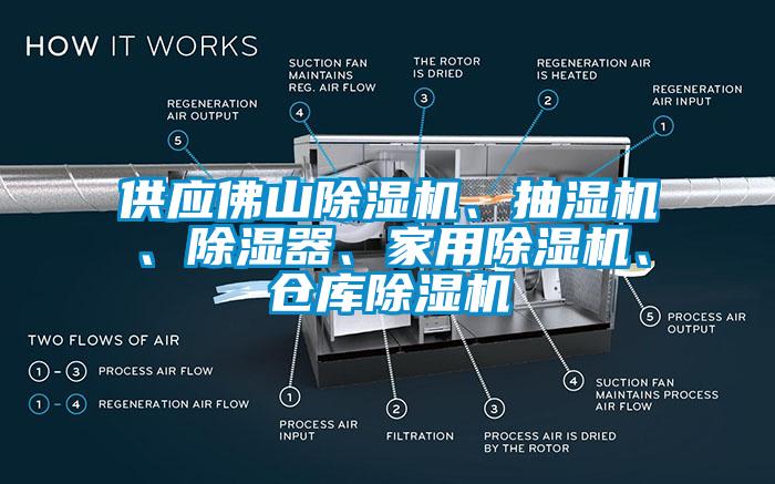 供應佛山除濕機、抽濕機、除濕器、家用除濕機、倉庫除濕機