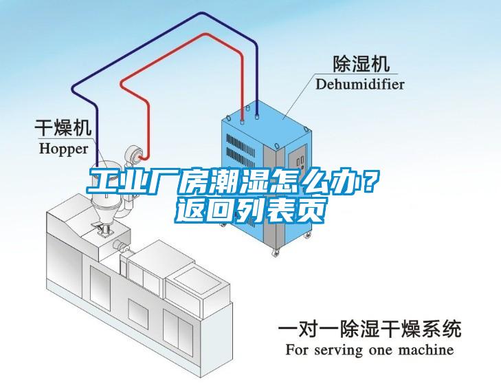 工業(yè)廠房潮濕怎么辦？ 返回列表頁