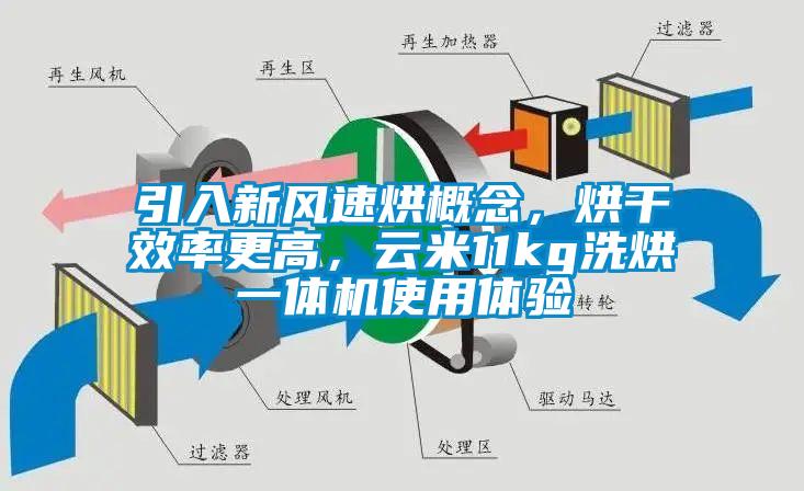 引入新風(fēng)速烘概念，烘干效率更高，云米11kg洗烘一體機(jī)使用體驗(yàn)