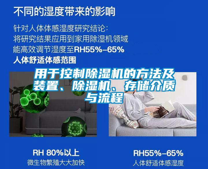 用于控制除濕機(jī)的方法及裝置、除濕機(jī)、存儲(chǔ)介質(zhì)與流程