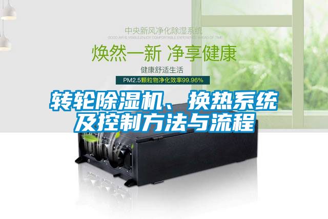 轉(zhuǎn)輪除濕機、換熱系統(tǒng)及控制方法與流程