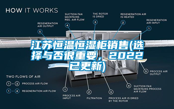 江蘇恒溫恒濕柜銷售(選擇與否很重要，2022已更新)